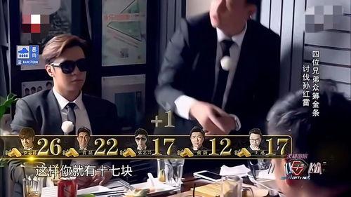 极限挑战演员片酬排行榜,谁才是片酬之王？